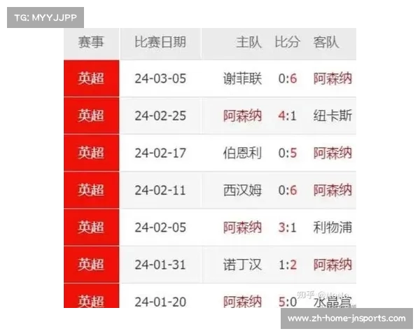 2023赛季英超门票价格解析及购票攻略助你轻松入场观看比赛 2023赛季英超门票价格解析及购票攻略助你轻松入场观看比赛