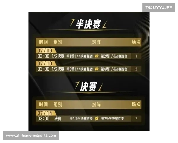 2025年世俱杯赛程正式公布 各大豪门争锋激战一触即发 2025年世俱杯赛程正式公布 各大豪门争锋激战一触即发