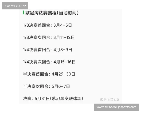 欧冠小组抽签揭晓对阵安排及分组赛程全面解读 欧冠小组抽签揭晓对阵安排及分组赛程全面解读